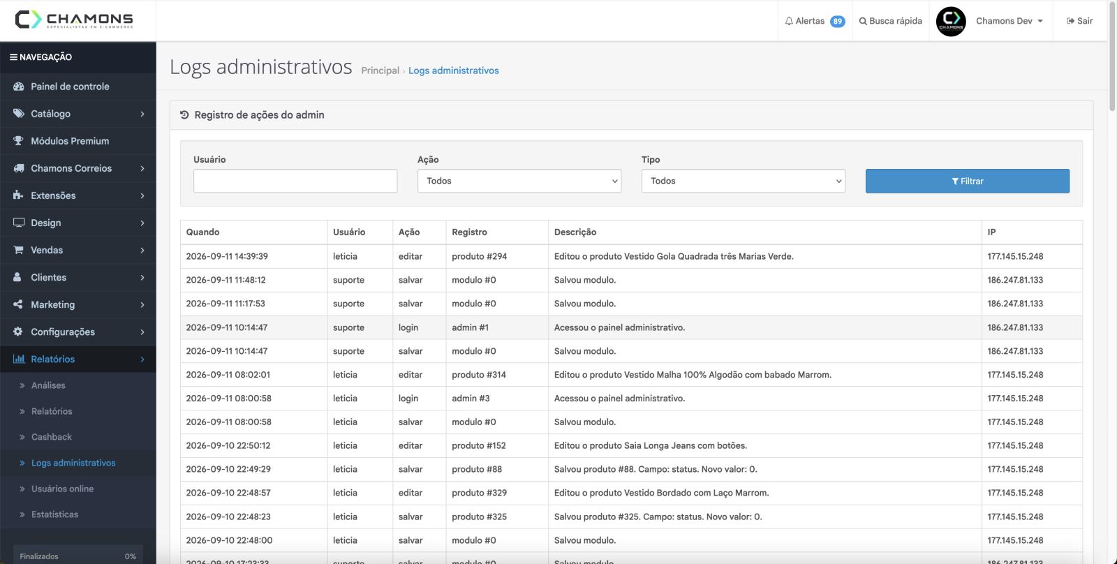 Registros administrativos do painel